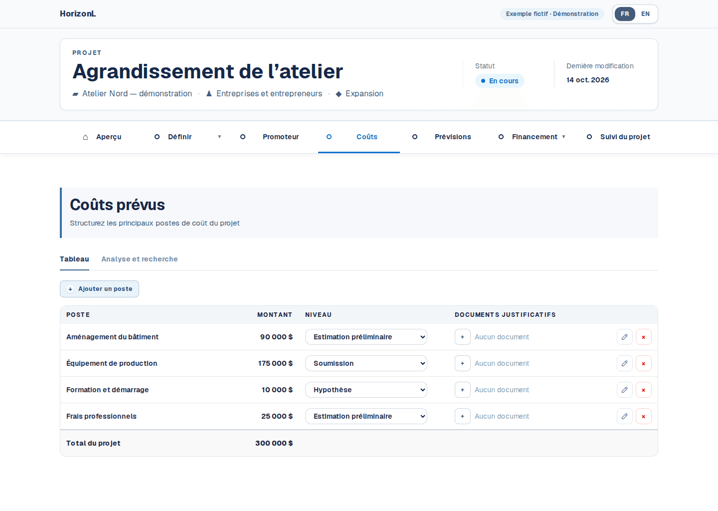 Capture réelle de l'interface HorizonL : tableau des coûts d'un projet fictif totalisant 300 000 dollars.